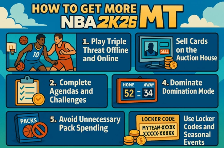 How to Get More NBA 2K26 MT